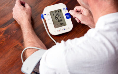 What is High Blood Pressure?